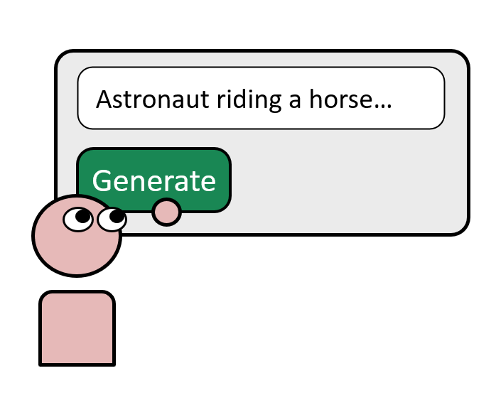 Placeholder 2
